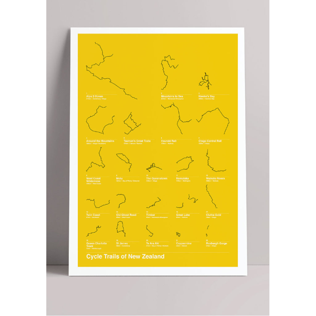 Cycle Trails of New Zealand Print