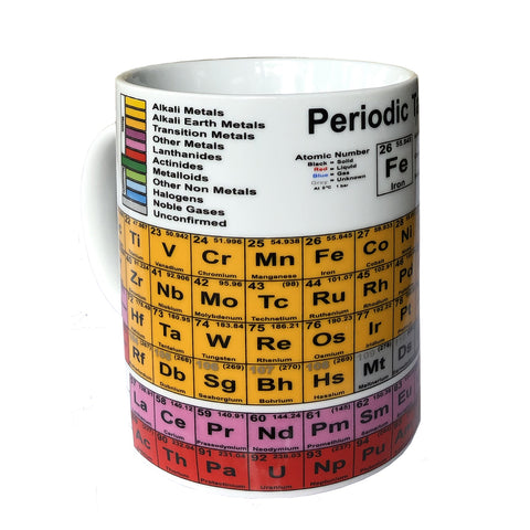 Periodic Table Mug