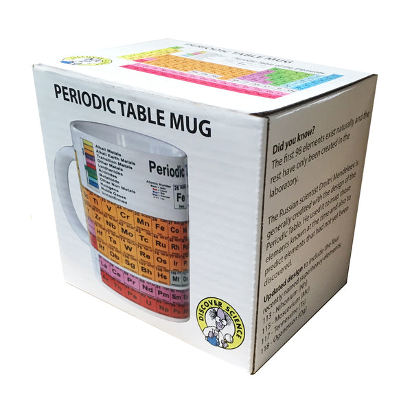 Periodic Table Mug