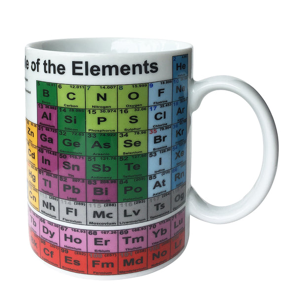 Periodic Table Mug