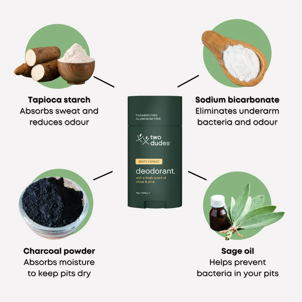 Zesty Forest Deodorant