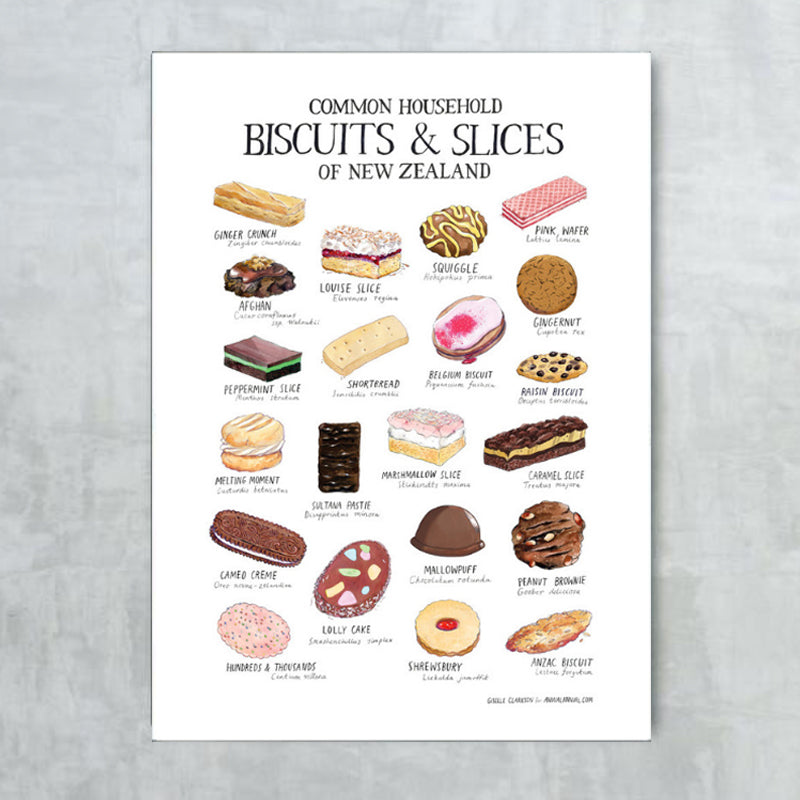 Common Household Biscuits & Slices of New Zealand Print