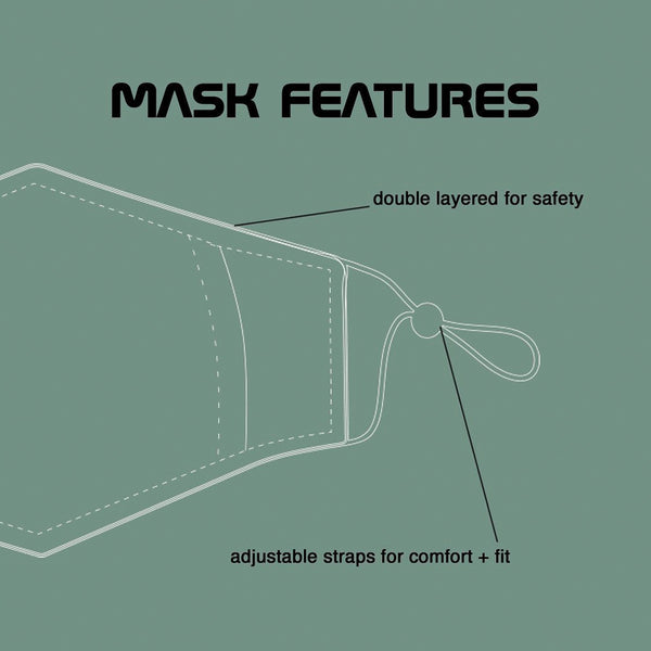 Diagram showing mask features: double layered for safety, adjustable straps for comfort and fit.