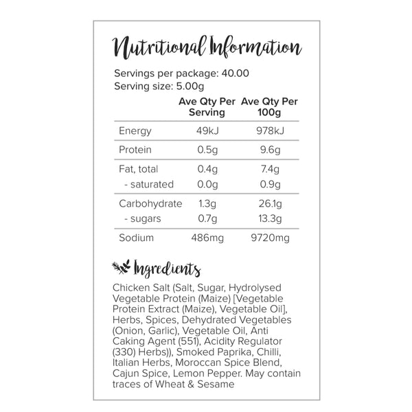 Pepper&memanrubnutritionalinformation