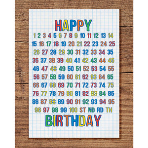 Happy Birthday 1-100 - Greeting Card