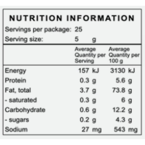 Pepperanmeseshoilnutritionalinformation